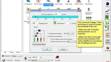 Cyclic Voltammetry - ACM Instruments