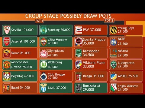 Uefa Europa League 2019 2020 All Teams Youtube