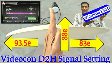 Videocon D2H signal setting | Videocon | all dish info