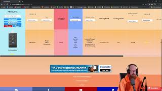 Database Tips