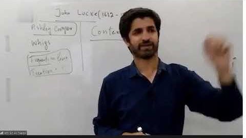 CSS Political Science Sir Ali Naqvi Lec 6 JHON LOCK| JWT CSS Political Science
