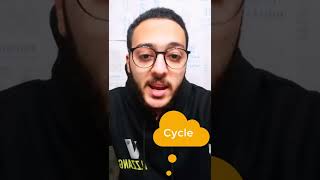 نطق حرف الC في 30 ثانية –  SOFT C vs HARD C