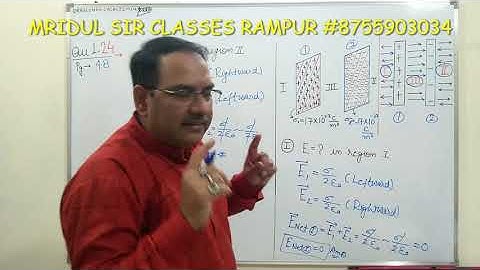 NCERT Ques:1.24 CHAPTER 1,ELECTRIC CHARGES AND FIELDS,CLASS 12 PHYSICS,CBSE.