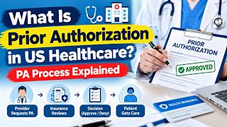 What Is Prior Authorization in US Healthcare 🏥 PA Process Explained