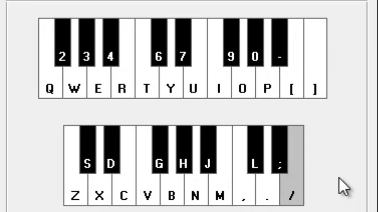 Играть по клавишам цифры. Ноты для фортепиано по цифрам. Мелодии на пианино по цифрам. На синтезаторе по цифрам. Цифры для клавиш синтезатора.