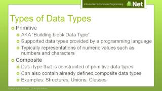 Introduction to Computer Programming Lesson 09   Variables, Data Types, Formulas   1