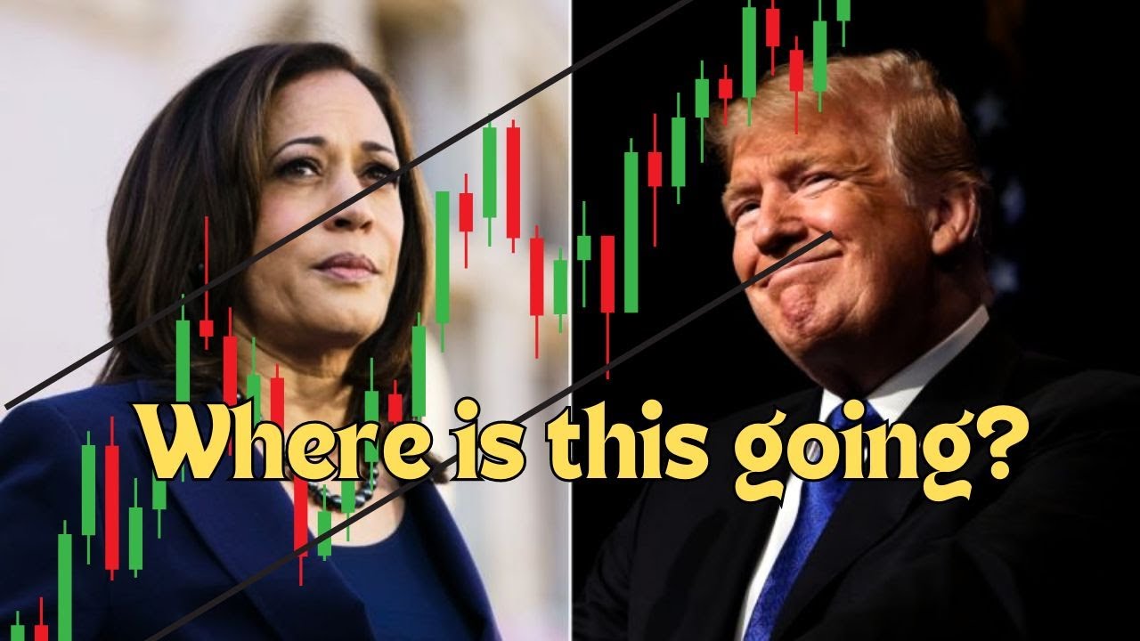 The Stock Market is TRYING to Warn You - YouTube