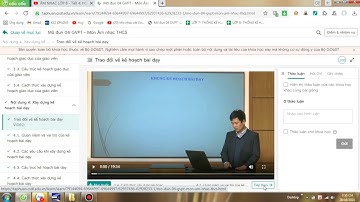 Modul 4 Âm nhạc THCS Nội dung 1,2,3,4