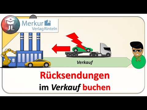 Record returns and price reductions after complaints in sales.