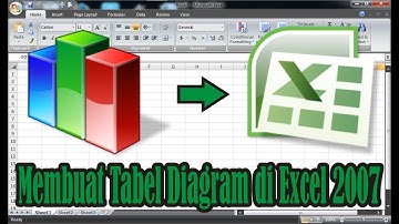 Cara Membuat Tabel Diagram di Microsoft Excel 2007 • Simple News Video