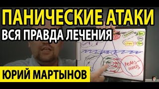 Панические атаки лечение и лучший способ избавиться | Паническая атака приступ можно не бояться