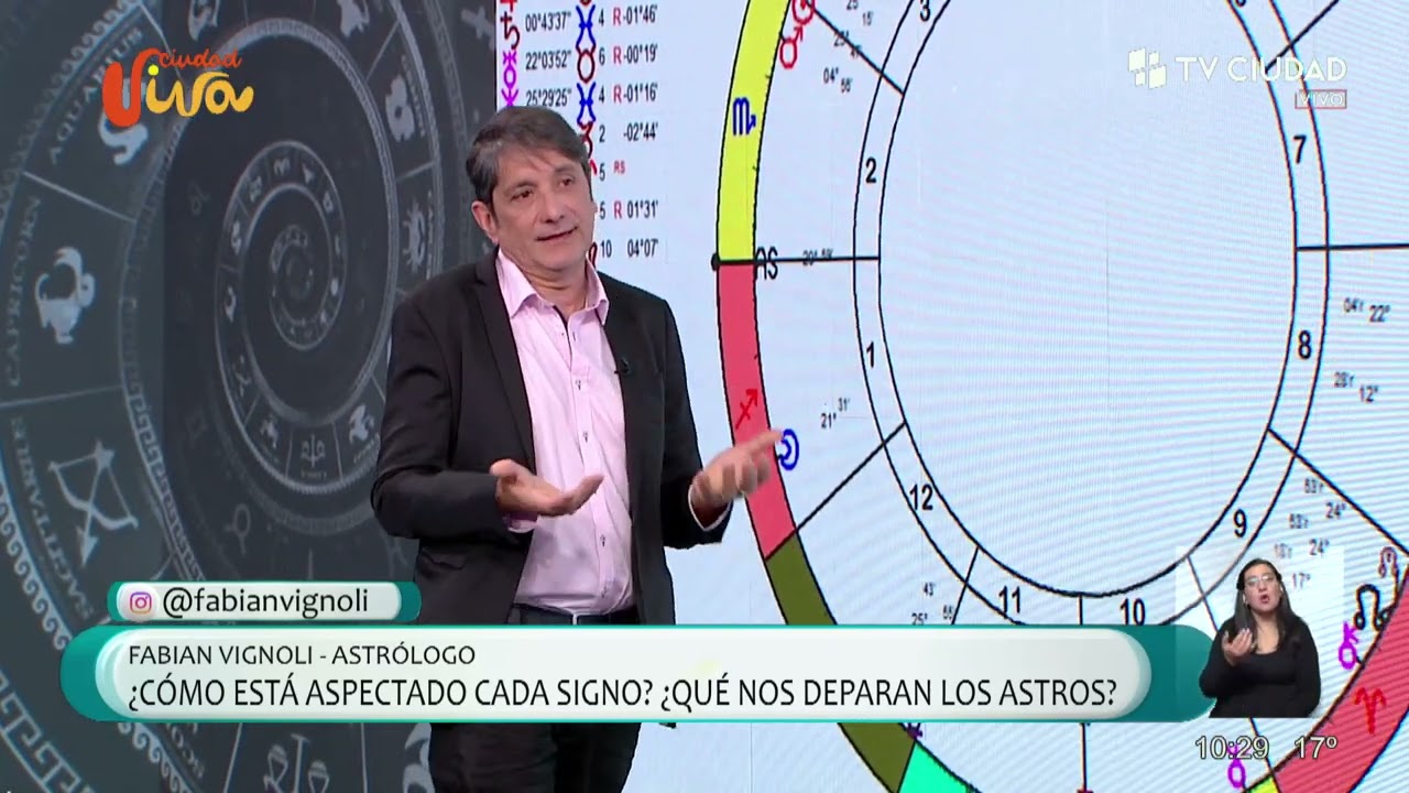 Ciudad Viva - Conversamos con el astrólogo Fabián Vignoli - ¿Cómo está aspectado cada signo?