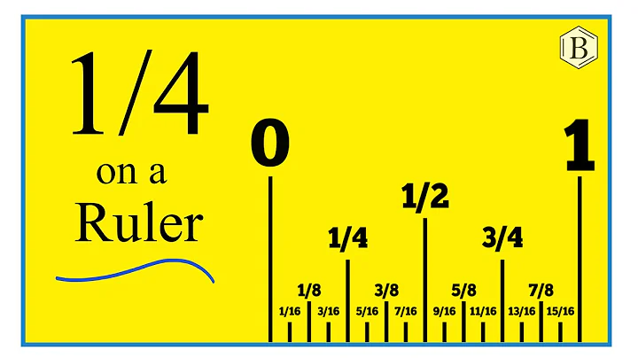 How to Find 1/4 on a Ruler or Tape Measure