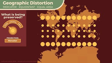 Map Projection Distortion (Animation)