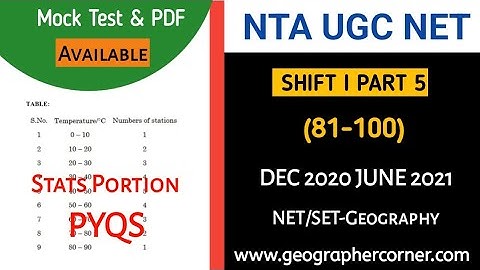 DEC 2020 JUNE 2021 GEOGRAPHY QUESTION PAPER WITH EXPLANATION| SHIFT I PART 5 (81-100) |NETSET CORNER