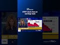 AT&T stock rises on earnings beat
