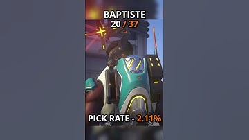 Ranking ALL Overwatch 2 Heroes based on POPULARITY - Part 4 (PC)