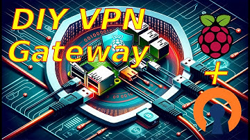 Allow ANY device on YOUR network to use a VPN connection to access the Internet
