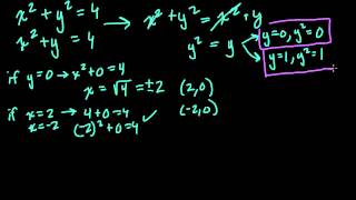 Intersection of a parabola and a circle