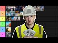 Engineering Career Tier List Quiz
