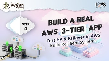Vegan Studio AWS Project | Step 4: High Availability & Resilience Design