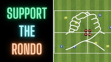 Support The Rondo | Rondo Variation | Football/Soccer