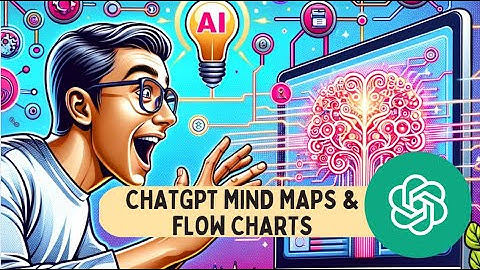 AI Mind-maps and Flowcharts for Business in ChatGPT! (Insane Results)