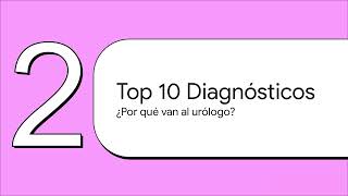 Que hace un Urologo!