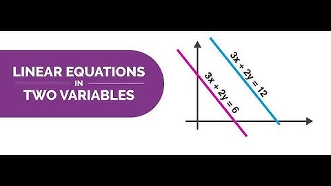 Linear Equation in two Variables(Introduction)| grade 9 |Part 1| Nikhil Vichare