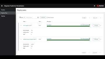 OpenShift Virtualization - Migration Toolkit for Virtualization (VMware vSphere and RHV)