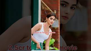 Top 10 Highest Paid Tollywood Actresses