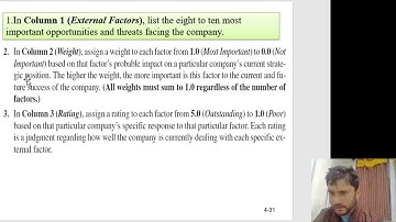 External Factor Analysis Summary (Unit II)-Strategic Management