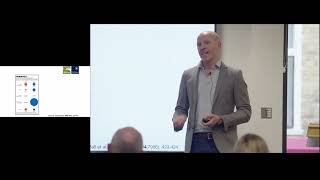 Seminar 7: Greener games: What does true sustainability in sports look like?