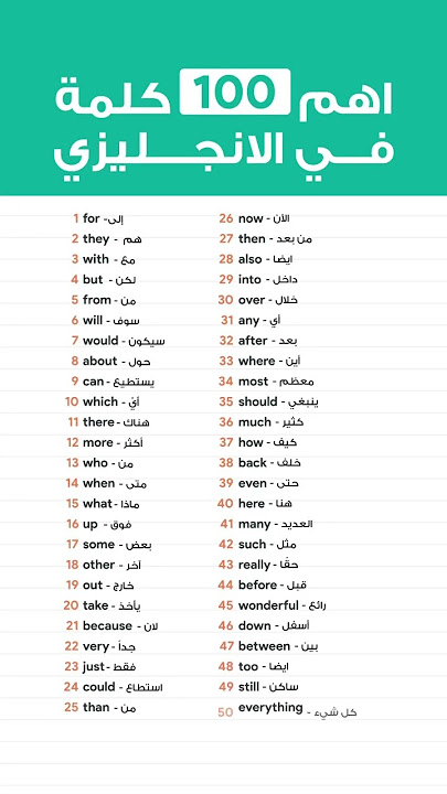 اهم 100 كلمة في الانجليزي