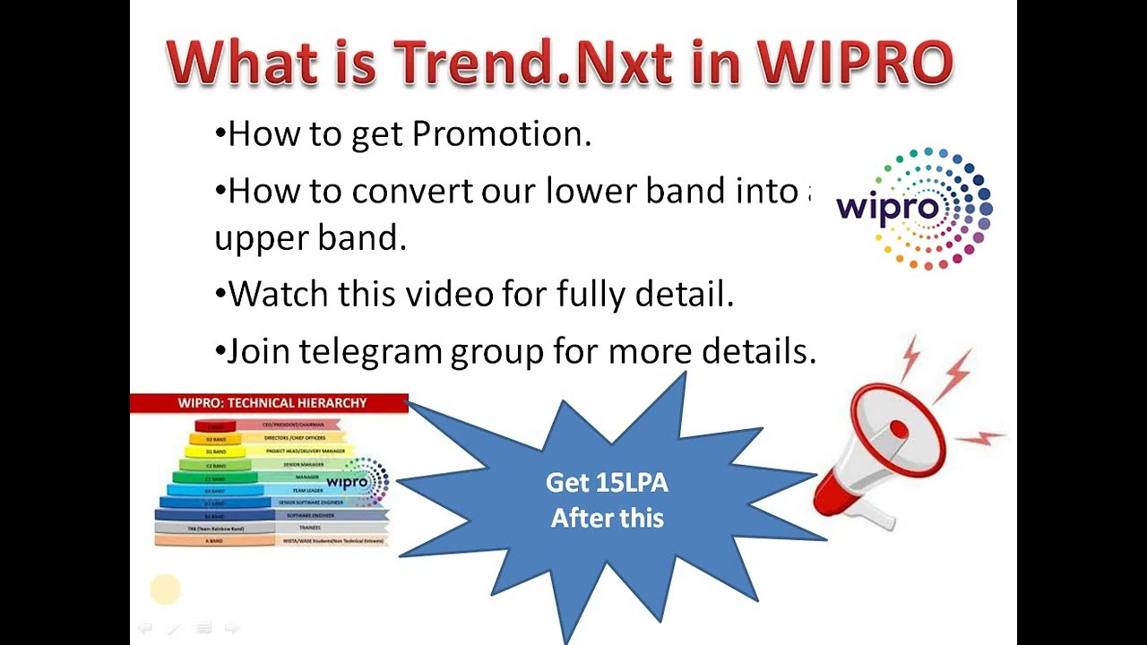 What Is Trendnxt In Wipro How To Get Promotion In Wipro How To Change 