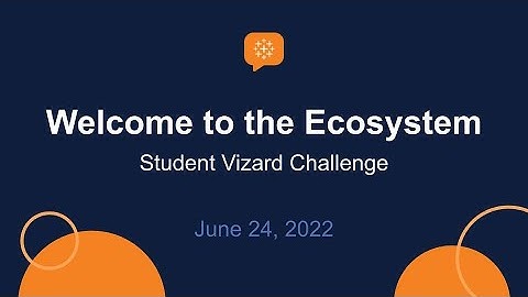 Welcome to the Tableau Ecosystem - June 24, 2022