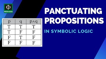 Punctuating Propositions in Symbolic Logic