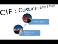 Cif  2 minutes pour comprendre cost insurance and freight