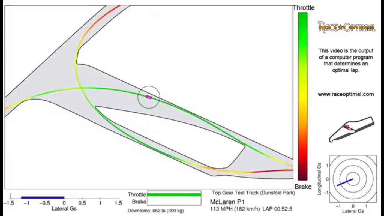 McLaren P1 Simulated Lap at Top Gear (Dunsfold) - YouTube