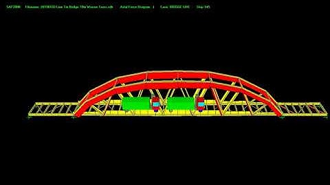 Moving Load on 70 Meter Warren Truss Bridge