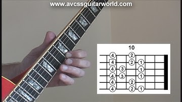 Lead Guitar Lessons, Mixolydian Scales, Position 3, Example in the Key of A