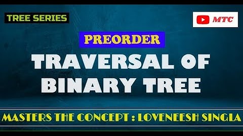 Preorder Traversal of Binary Tree | Java | Code Explanation