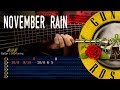 November Rain Solo - Guns 'N Roses - Acoustic Guitar Tutorial TABS | Cover Christianvib