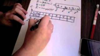 Partial Variation 1