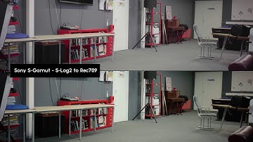 Sony A7RIII Atomos Ninja V comparison test