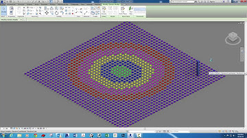 Random family with DYNAMO