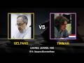 (Защита-Боголюбова) Gelfand vs Timman Linares (Linares) 1993_партия_21