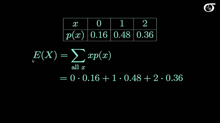 Expected Value and Variance of Discrete Random Variables