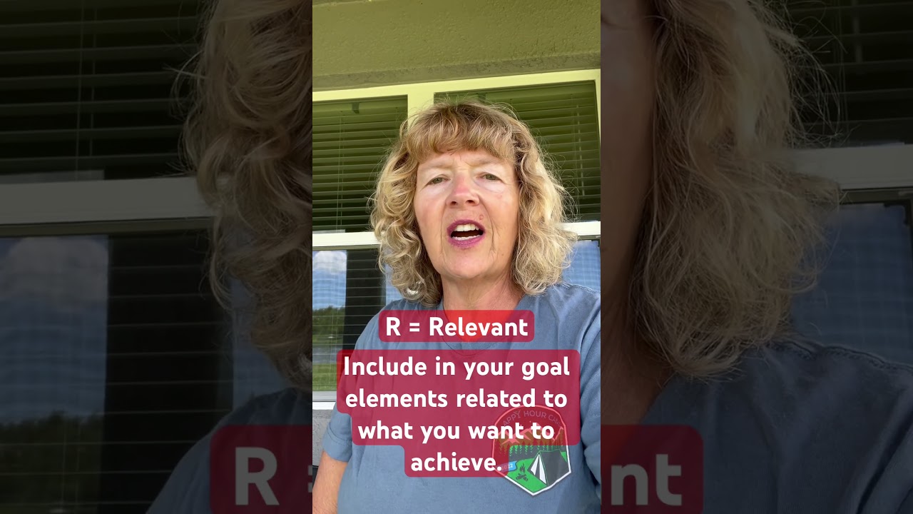 Back to the drawing board - Explaining the “R” in the SMART Goal Acronym!