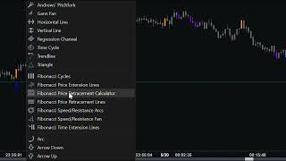 ES May 29th Breakdown | Reading Participation & Market Behavior